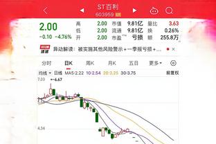 再说一遍！哈维：“伟大巴萨”已完成一半 惊讶球迷困难时不团结