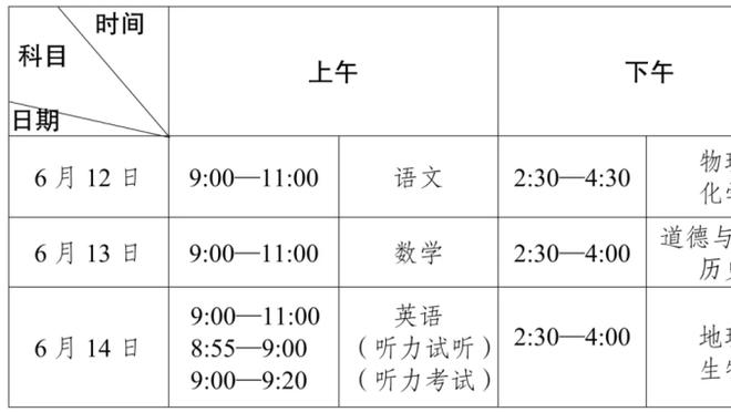 ?也要搞惨案？魔术79-37领先灰熊42分！